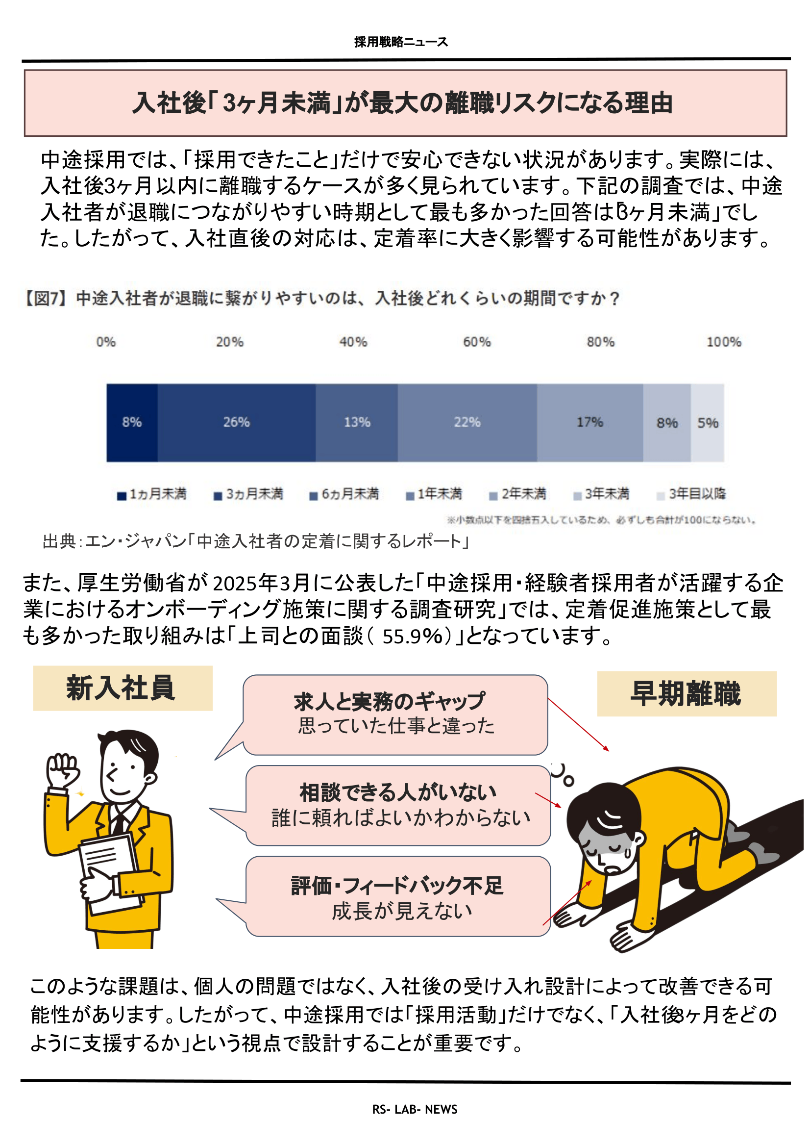 3枚目