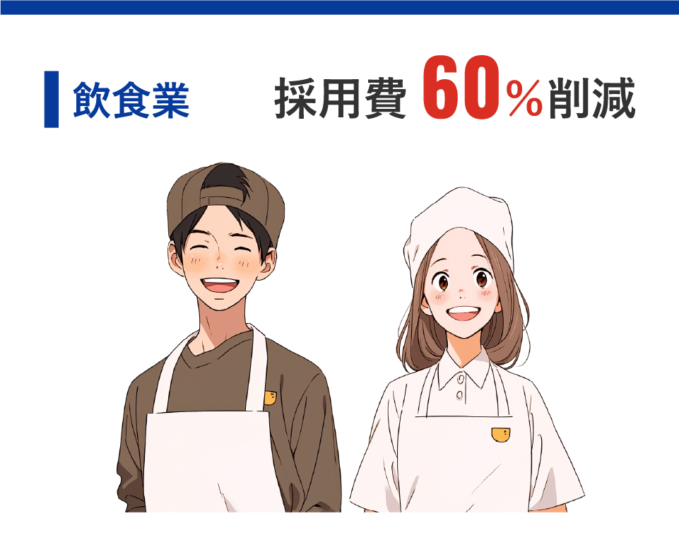 飲食業|採用費 60%削減