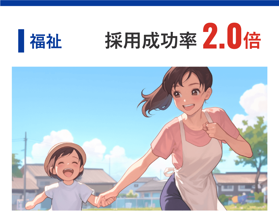 福祉|採用成功率 2.0倍