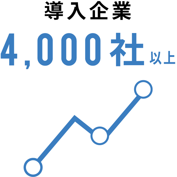導入企業4000社以上