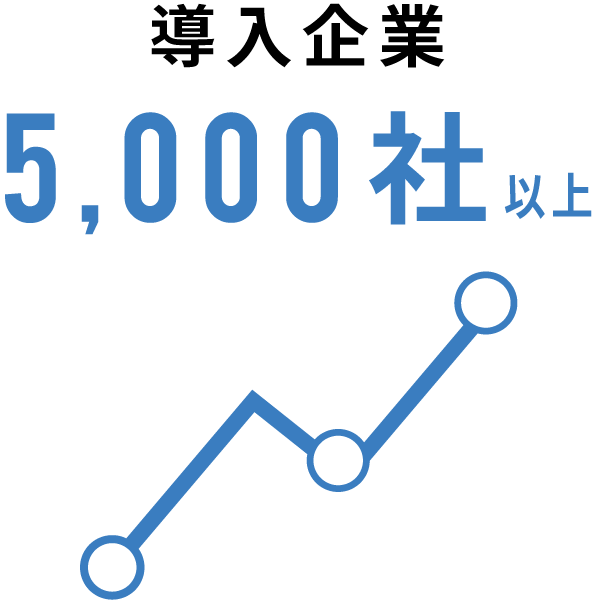 導入企業5000社以上