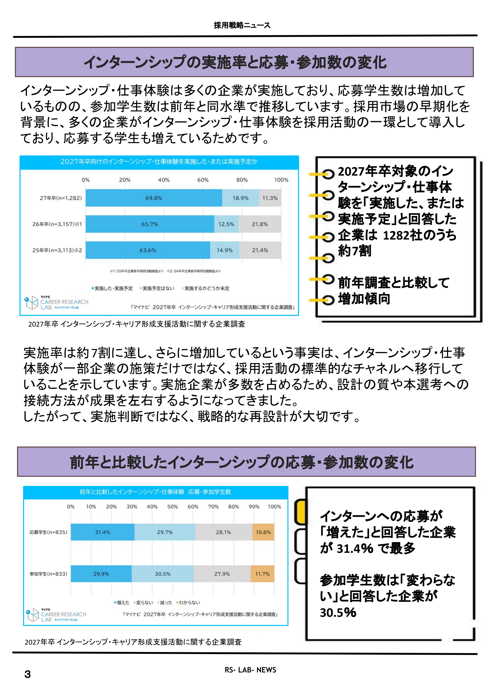 3枚目