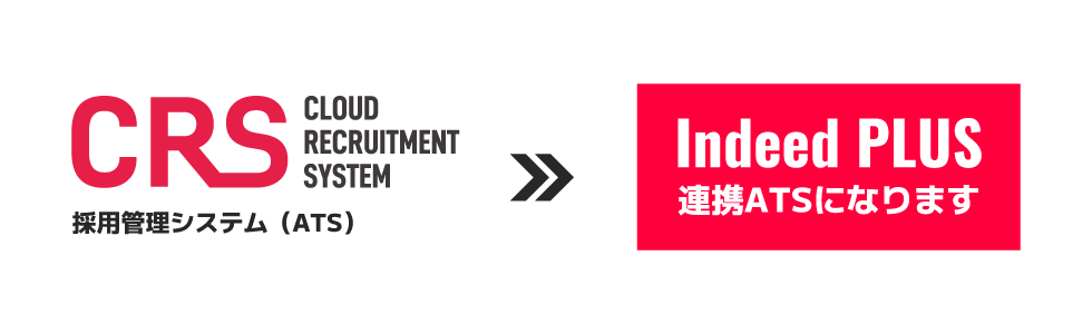 Cloud Recruitment SystemはIndeed PLUS連携ATSになります