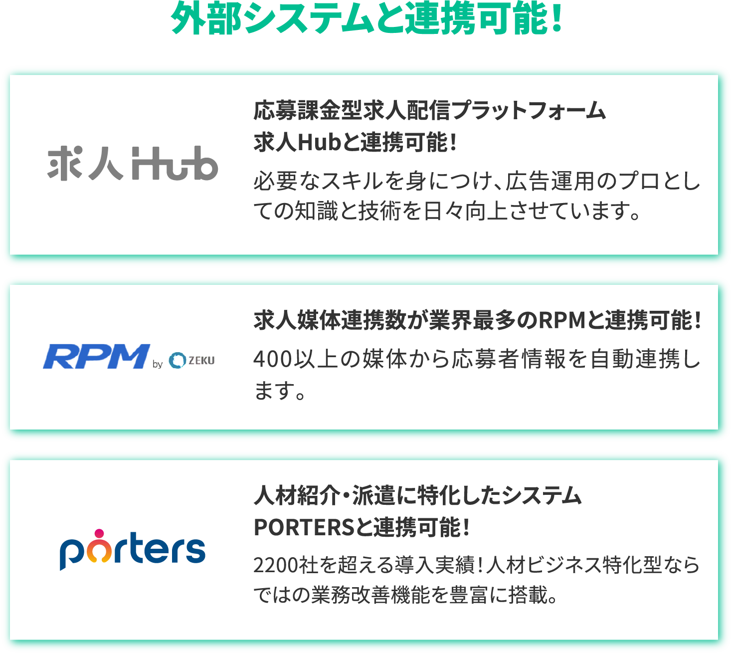 外部システムと連携可能！/求人Hub・RPMbyZEKU・porters