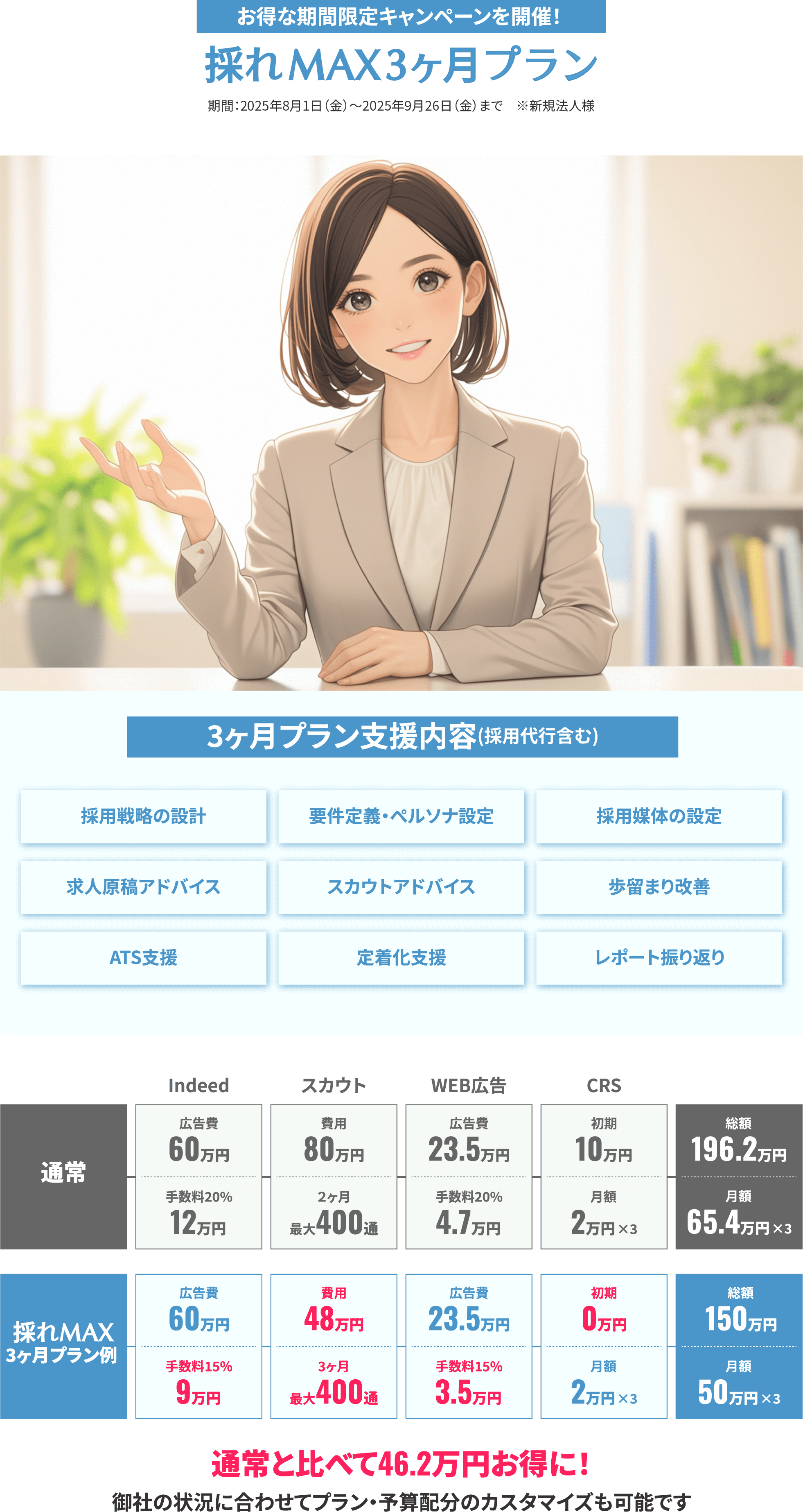 採れMAX3ヶ月プラン