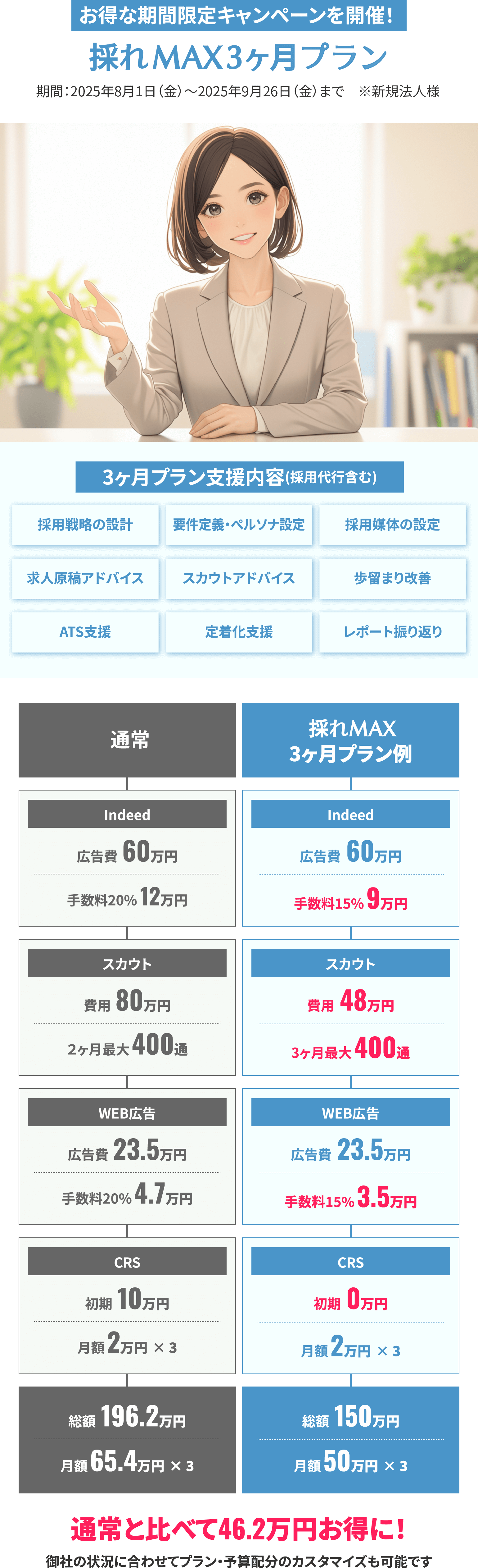 採れMAX3ヶ月プラン