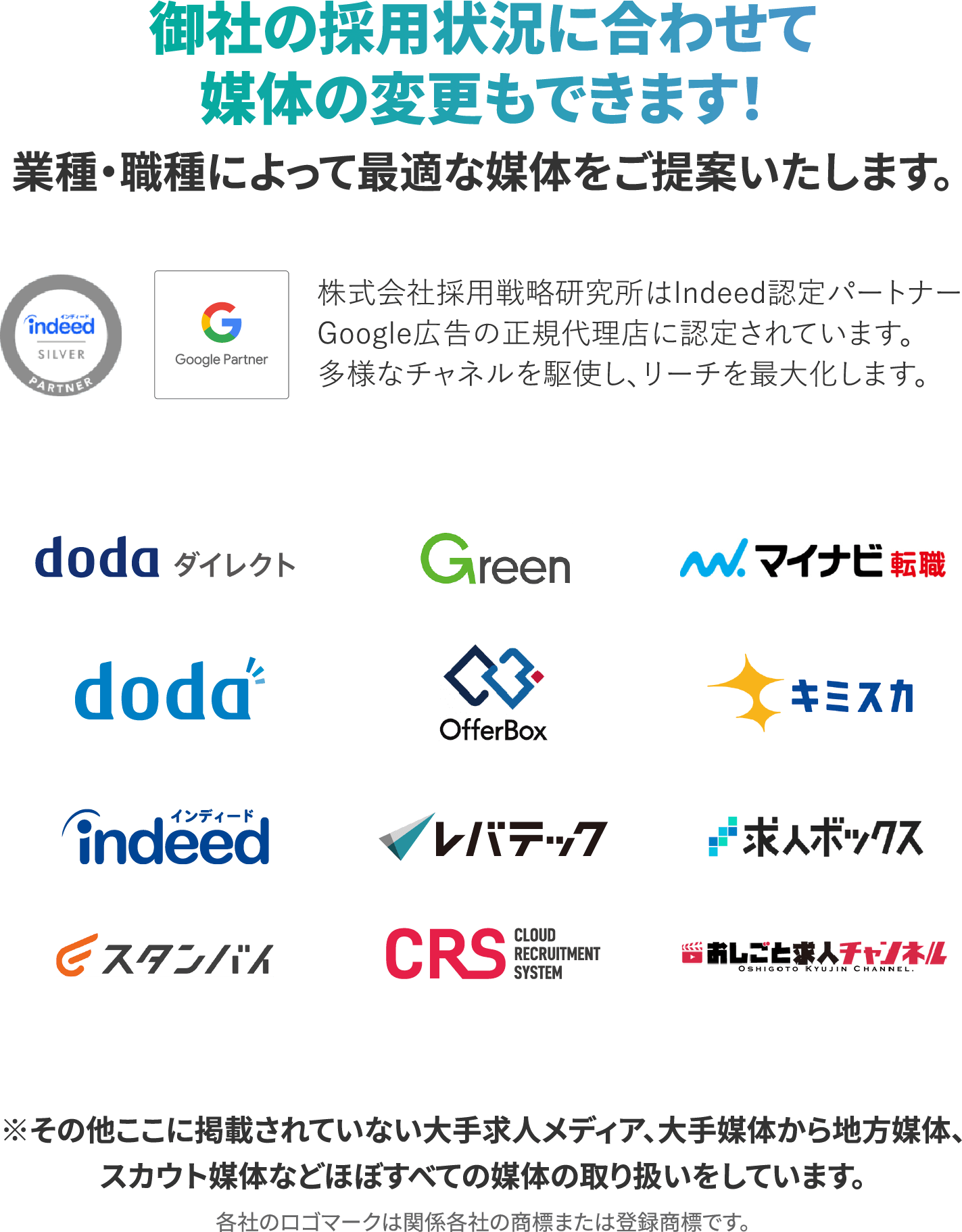 御社の採用状況に合わせて媒体の変更もできます