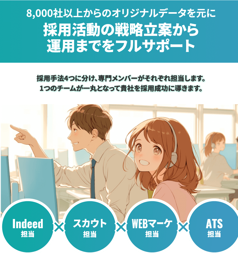 8,000社以上からのオリジナルデータを元に採用活動の戦略立案から運用までをフルサポート