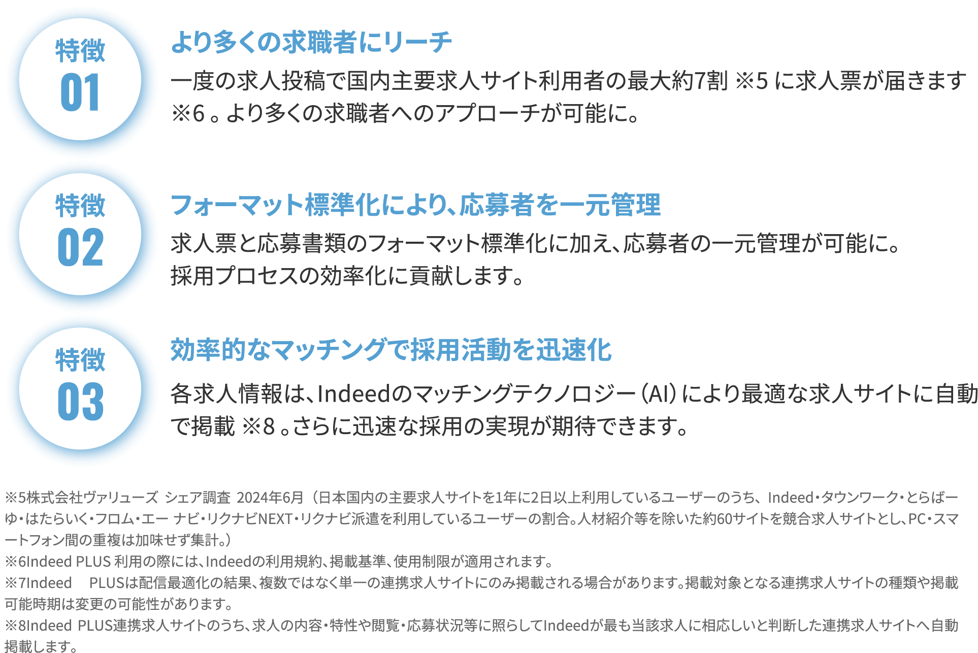 採れMAX手法1の特徴