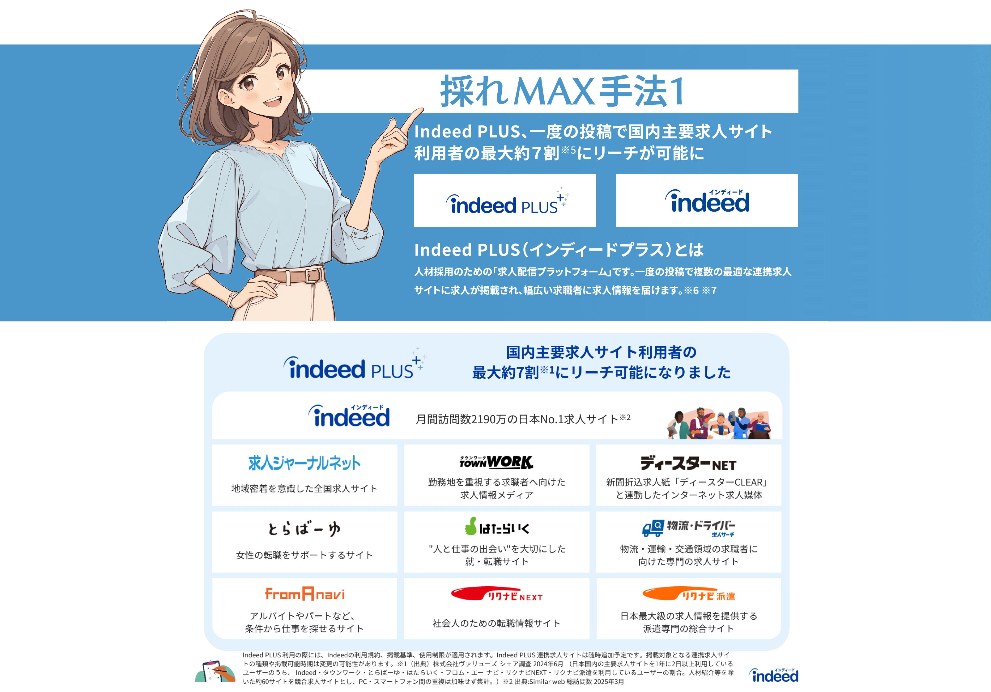 採れMAX手法1