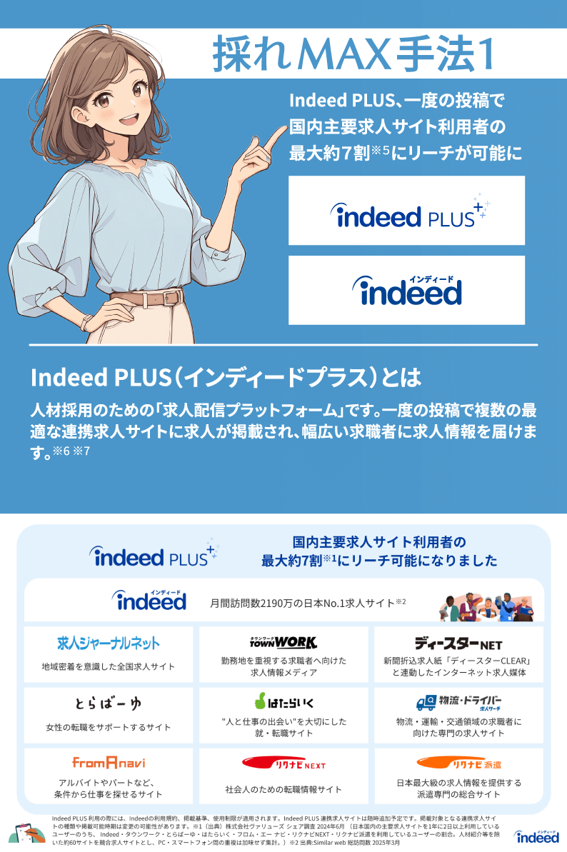 採れMAX手法1