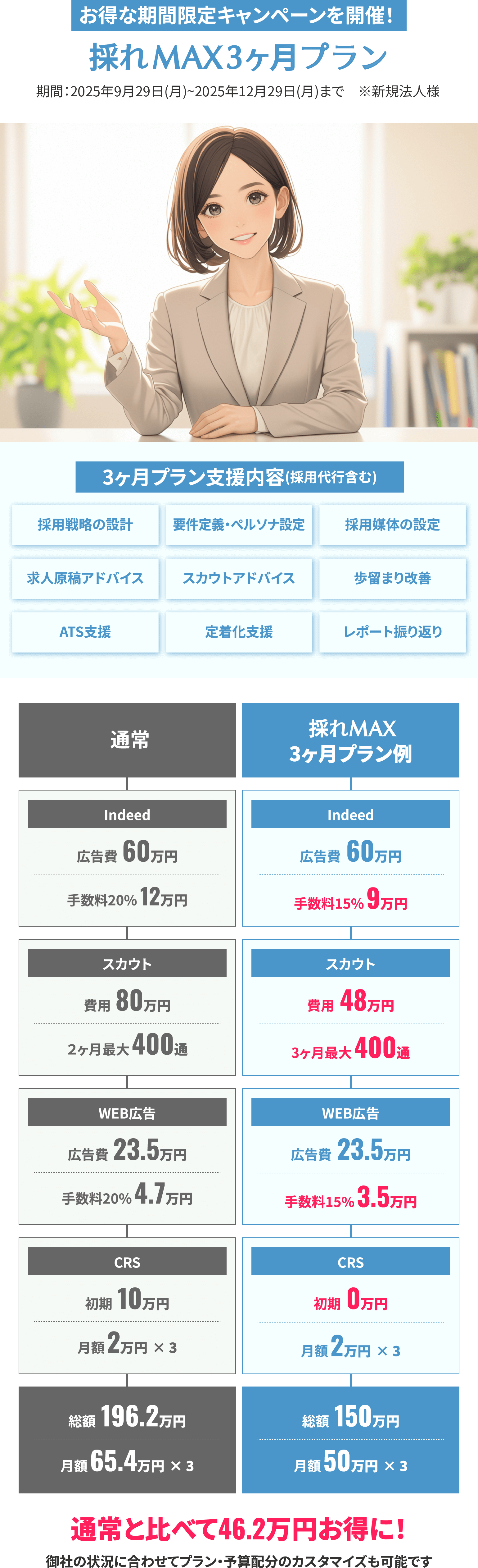 採れMAX3ヶ月プラン